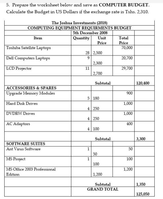 Solution to this 5. Prepare the worksheet below and save as
