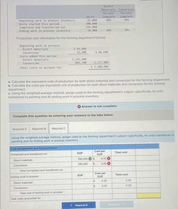 forming and painting. The company uses the weighted average method and it