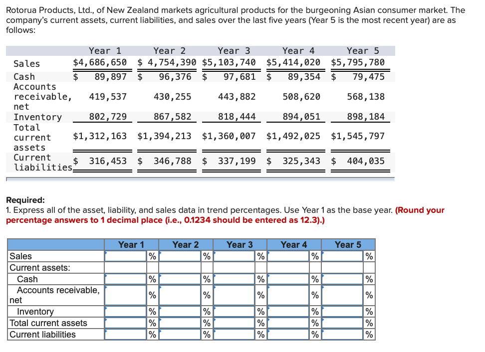 is given below for McKenzie Sales, Ltd., of Toronto: Mckenzie Sales, Ltd.
