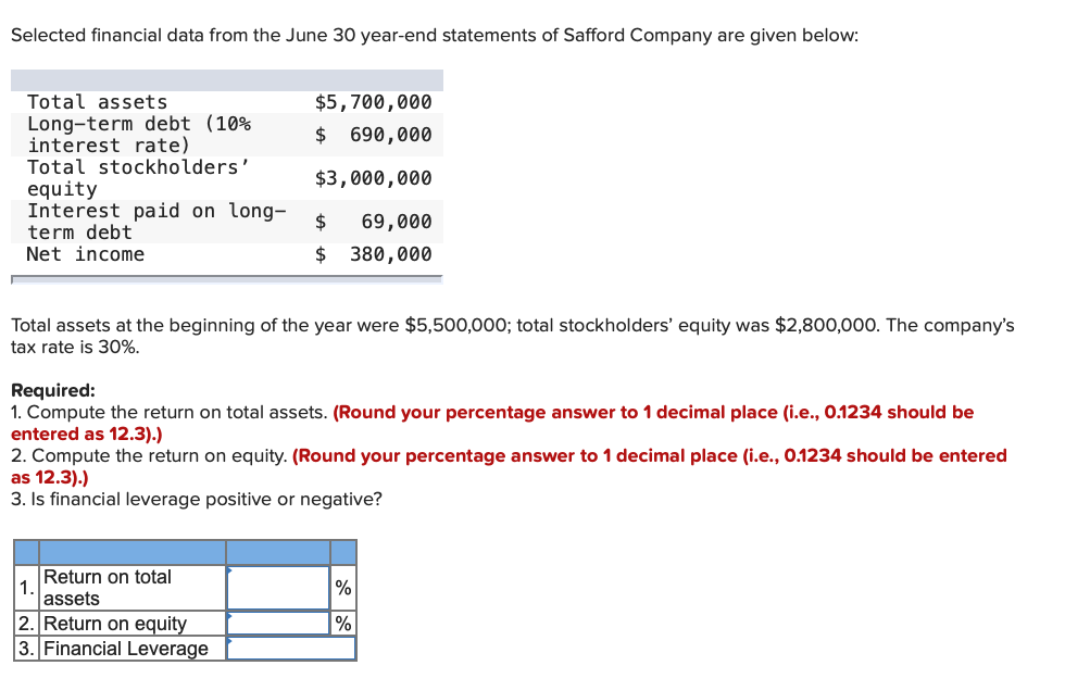 Comparative Income Statement This Year Last Year Sales $7,400,000 $5,624,000 Cost of