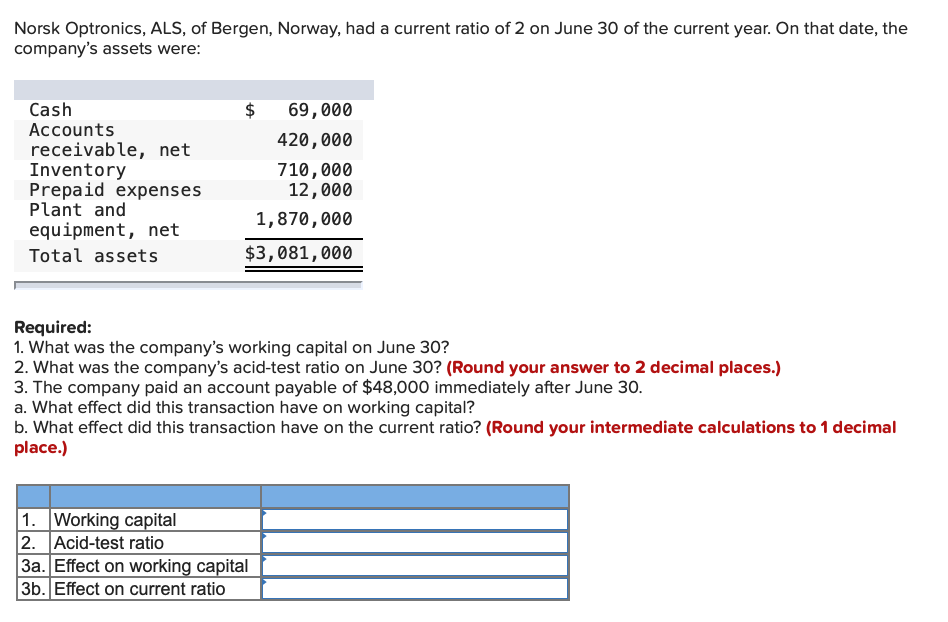 goods sold 4,590,000 3,511,000 Gross margin 2,810,000 2,113,000 Selling and administrative expenses: