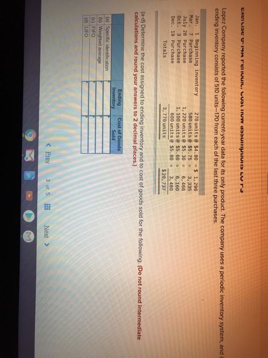 Walberg Associates, antique dealers, purchased goods for $38,600. Terms of the purchase