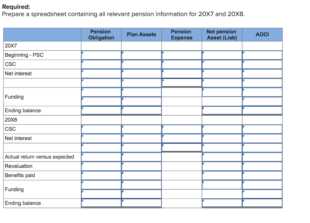 January 20X7. The company uses the projected unit credit actuarial cost method