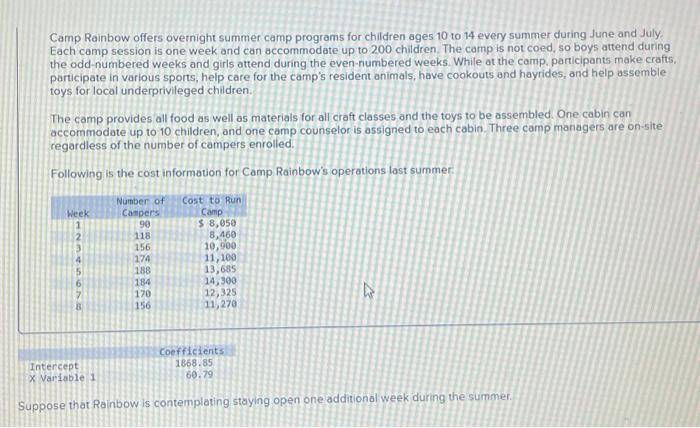  Camp Rainbow offers overnight summer camp programs for children ages 10