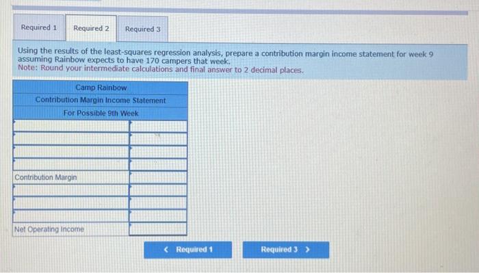 one week and can accommodate up to 200 children. The camp is