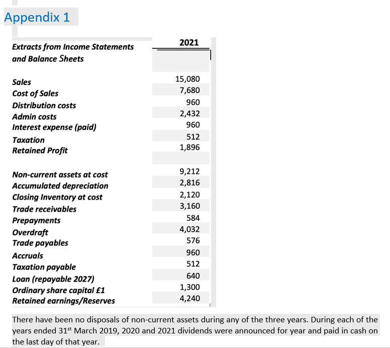 a) Provided with the extra information below in Appendix 1 you must