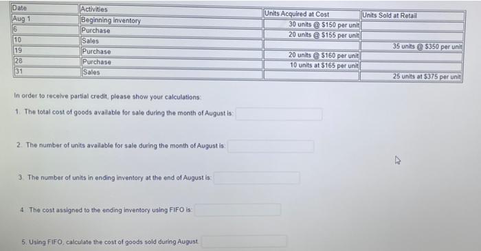  Date Aug 1 16 10 19 28 31 Activities Beginning inventory