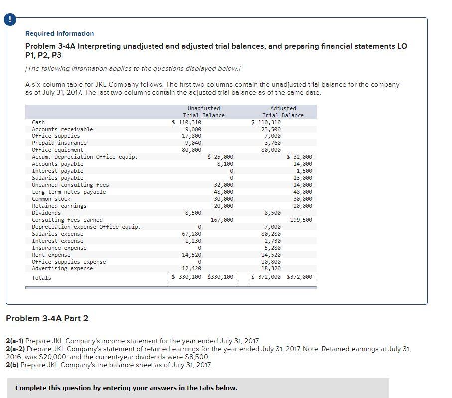  ! ! Required information Problem 3-4A Interpreting unadjusted and adjusted trial