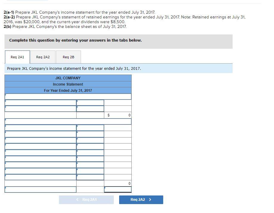 balances, and preparing financial statements LO P1, P2, P3 [The following information
