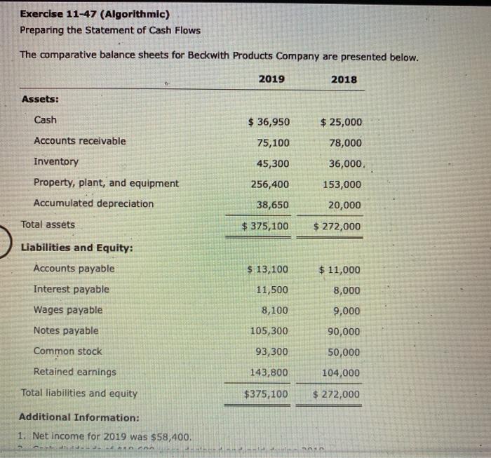  Exercise 11-47 (Algorithmic) Preparing the Statement of Cash Flows The comparative