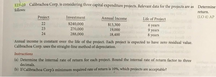  22 E23-10 Calibrachoa Corp. is considering three capital expenditure projects. Relevant