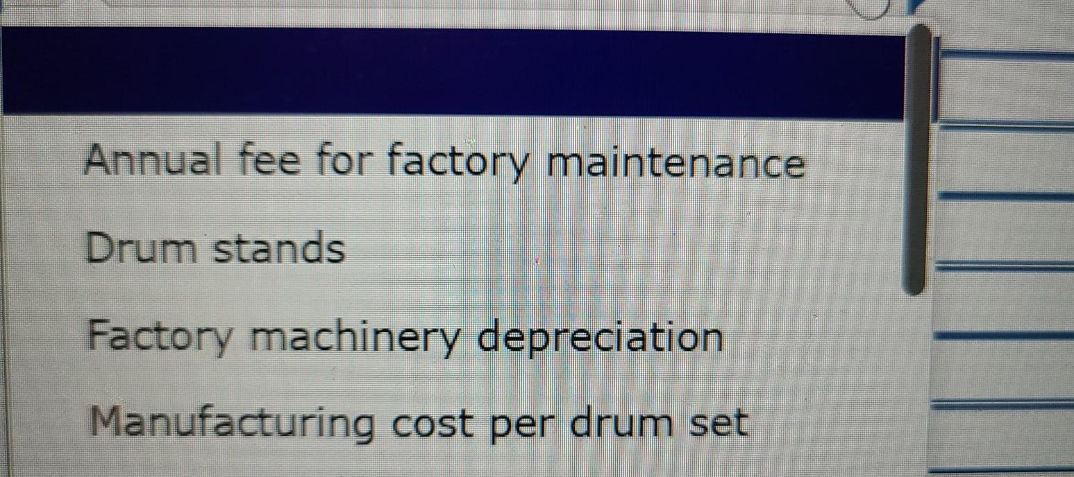 below] Listed here are the costs associated with the production of 1,000