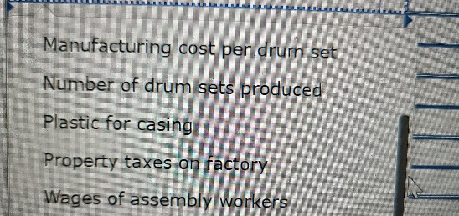 drum sets manufactured by TrueBeat. Costs 1. Plastic for casing-$23,000 2. Wages