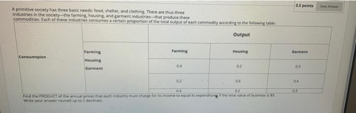 6 astion 3 0.5 points Save Aw A primitive society has three
