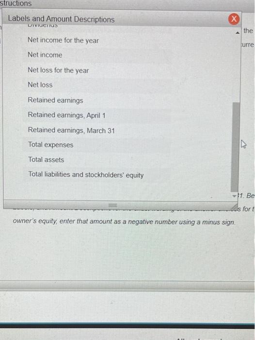 of the current year, and its revenue and expenses for the year