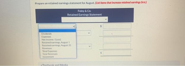 Stod Accounts Receivable + Accounts Payable + Supplies Equipment Common Stock +$15.000
