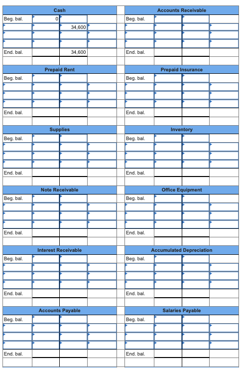 information applies to the questions displayed below.) Pastina Company sells various types