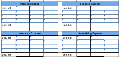 year-end is December 31. The unadjusted trial balance as of December 31,