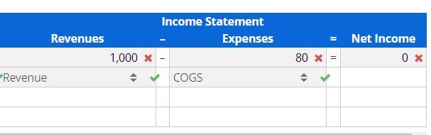 Corporation reported the following on its income statement. For 12 Months Ended