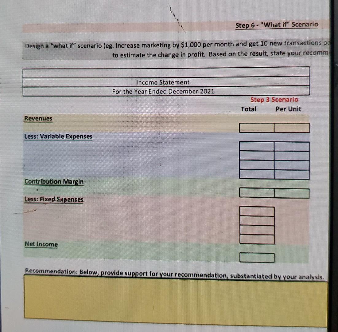 the average transaction size might be. It doesn't matter if you are