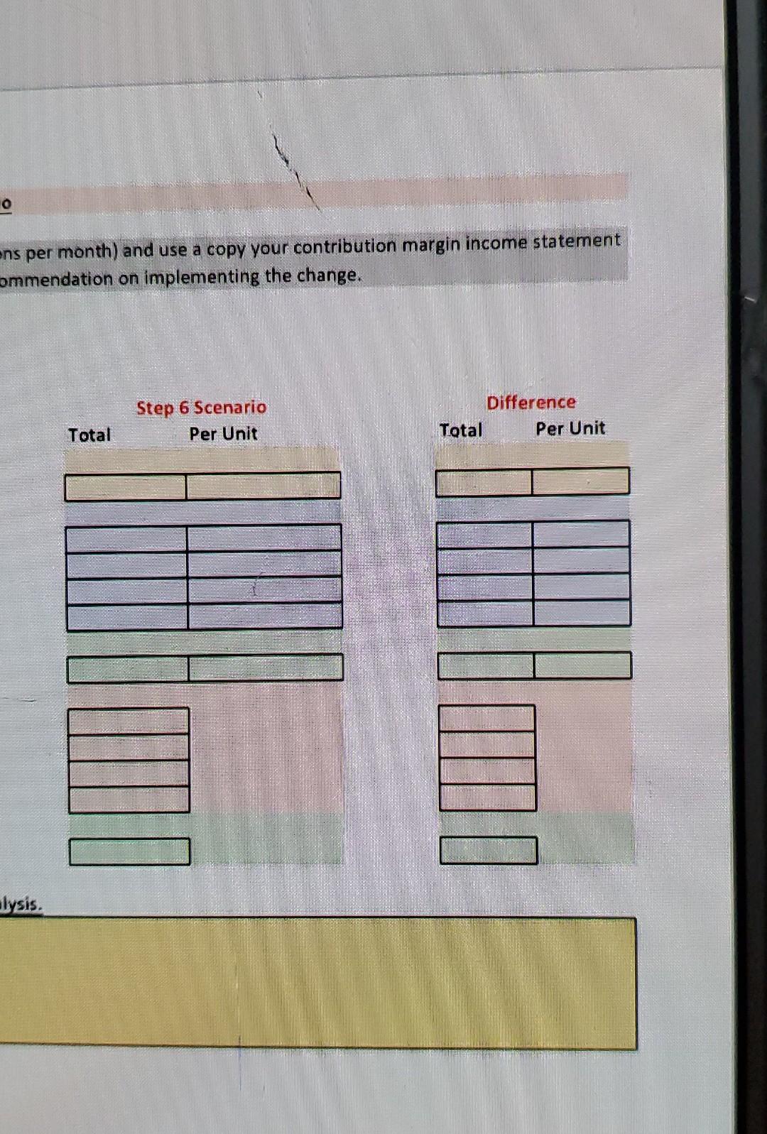 correct, just be reasonable. Use these estimates to forecast annual revenue and