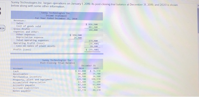  can u answer all this question for me please Sunny Technologies