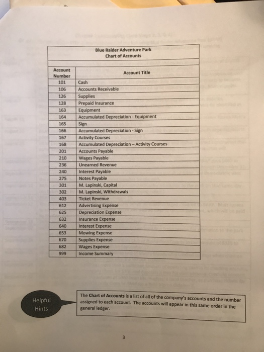  i need help on how to list these for a general