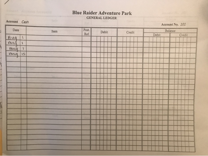 Activity Courses Accumulated Depreciation - Activity Courses Accounts Payable Wages Payable Unearned