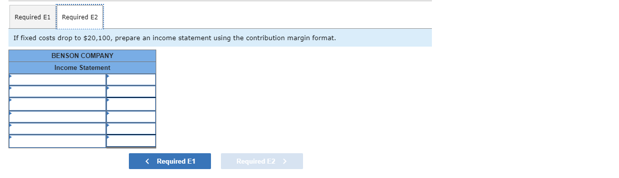 unit b. Determine the break-even point in units and in dollars. Prepare