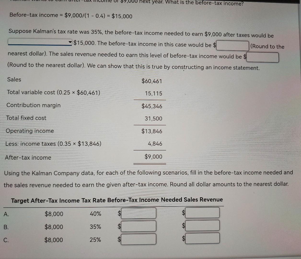 profit. Companies that understand the relationships among costs, volume and profit can