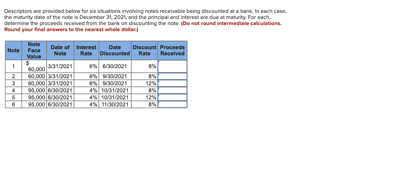  Descriptors are provided below for six situations involving notes receivable being