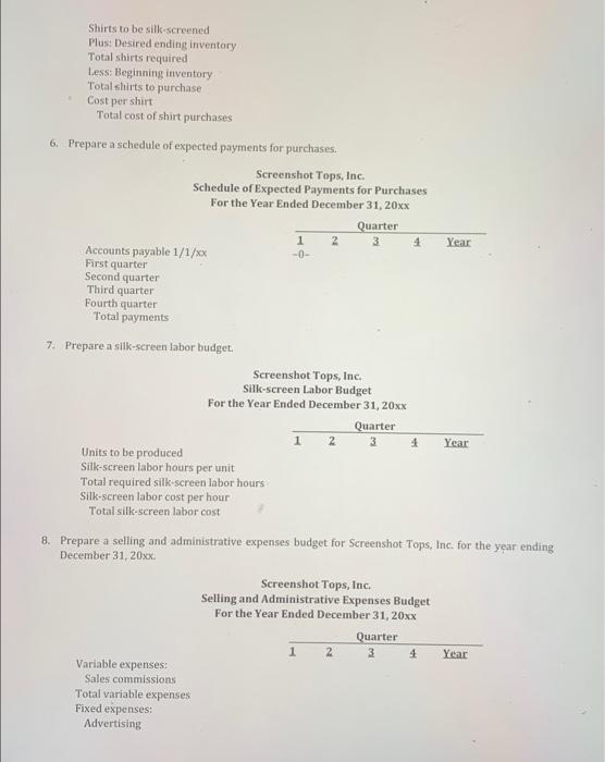 getting a job in his chosen discipline, Michael decided to start his