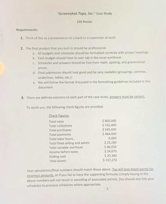 would give back to the community 3. He wanted a business that