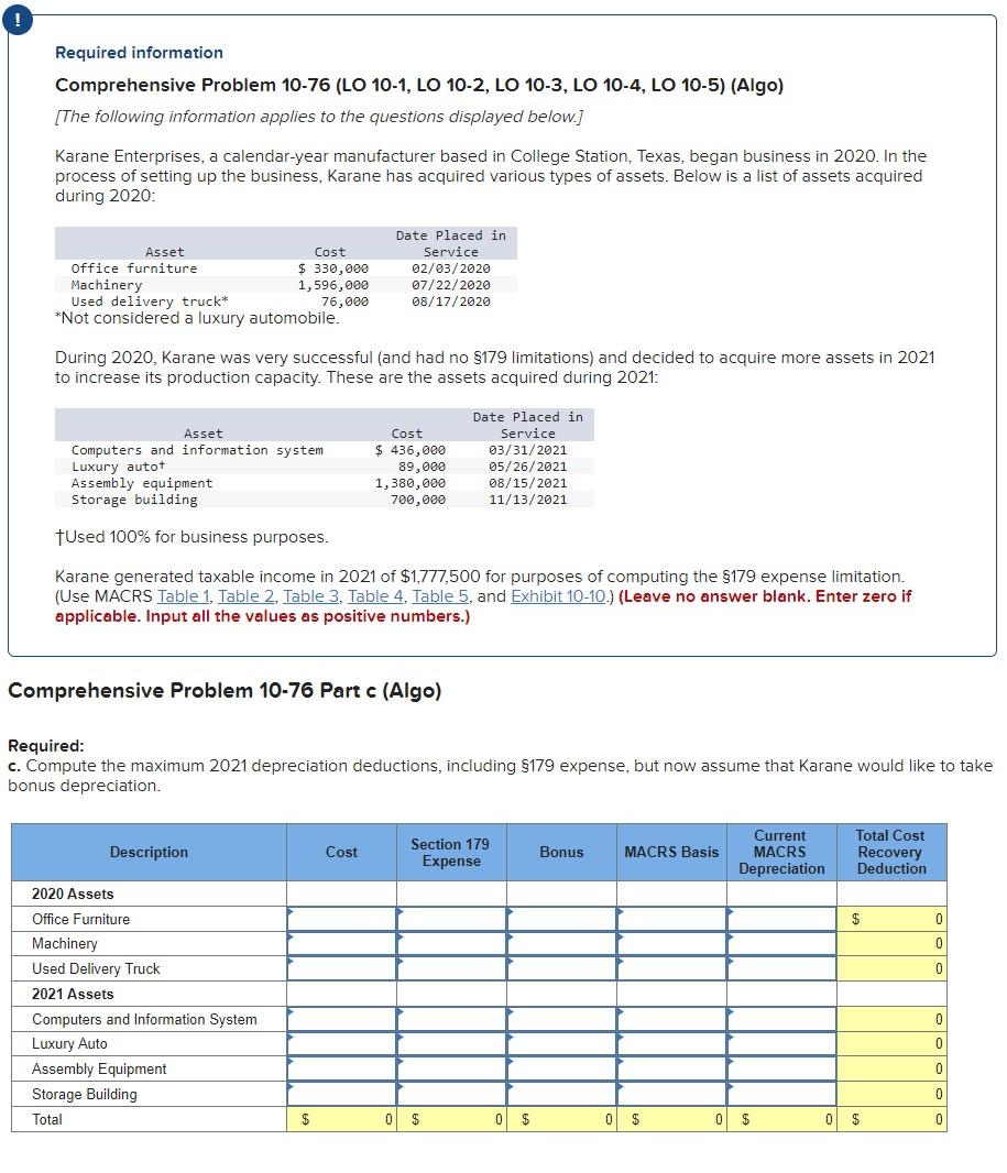 below.] Karane Enterprises, a calendar-year manufacturer based in College Station, Texas, began