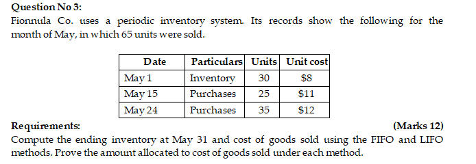 Please solve it within 20 mins. Question No 3: Fionnula Co.