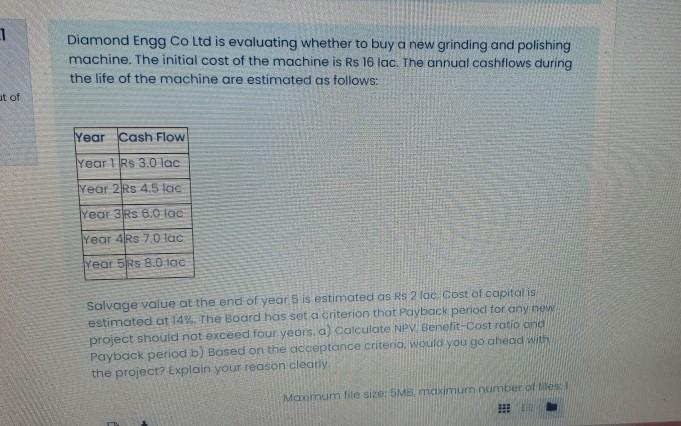 it within an hour 2 The balance sheet of Pradhan Company at