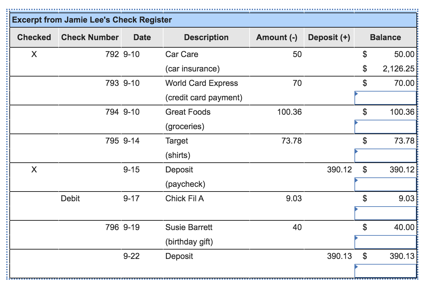 in her last semester of college and is anxiously waiting for graduation