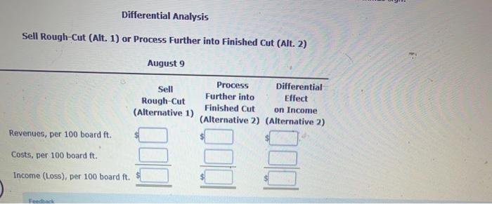  Differential Analysis Sell Rough-Cut (Alt. 1) or Process Further into Finished
