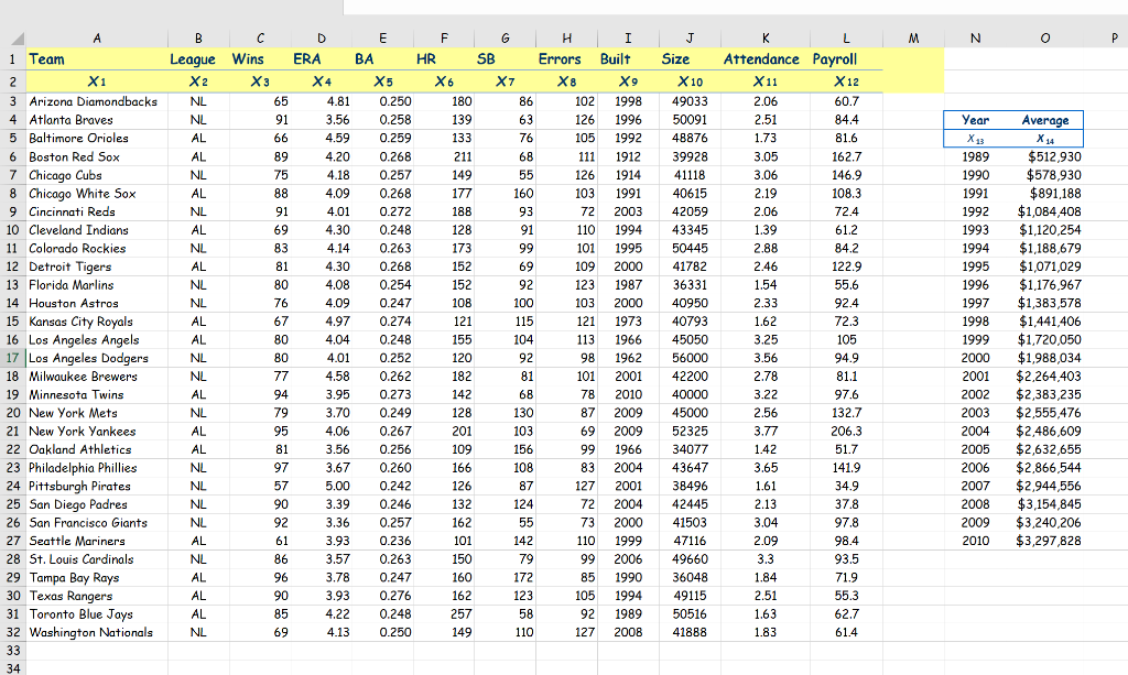 THIS IS ALL THE INFORMATION PROVIDED BY THE INSTRUCTOR Using the "Baseball