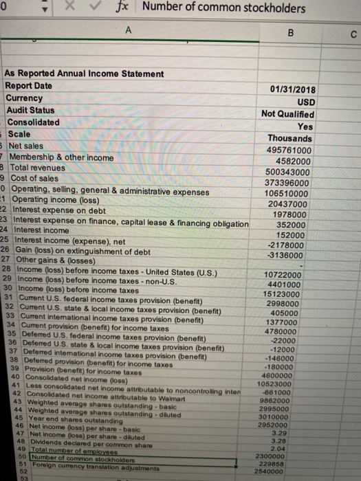 Outstanding Closing Price Last Business Day in December 0.79 0.80 0.76 2.08