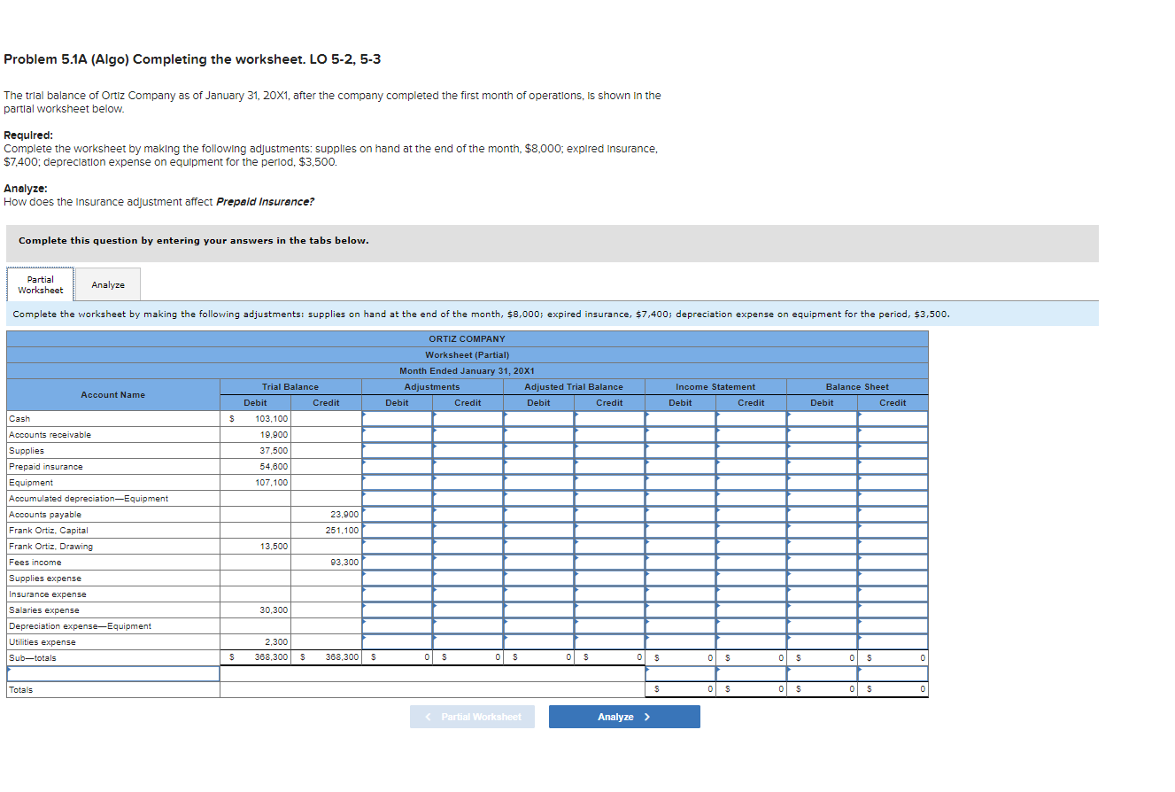 Problem 5.1A (Algo) Completing the worksheet. LO 5-2,5-3 The trial balance