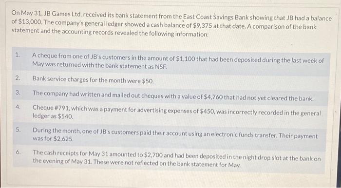  On May 31, JB Games Ltd. received its bank statement from