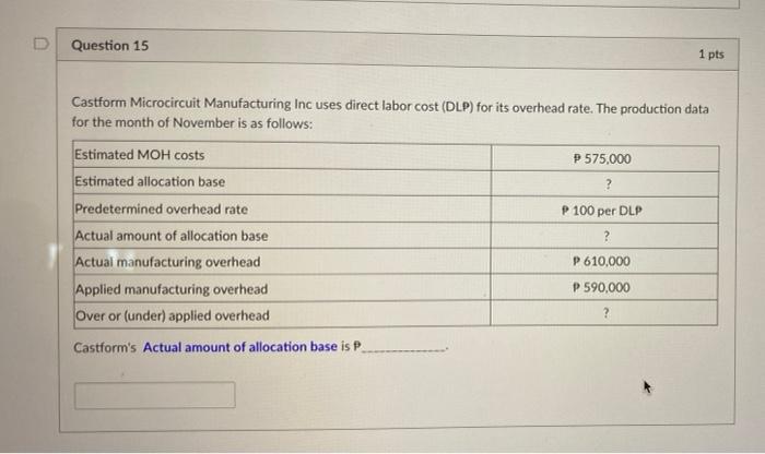 Answer with complete solutions please Question 15 1 pts Castform Microcircuit Manufacturing