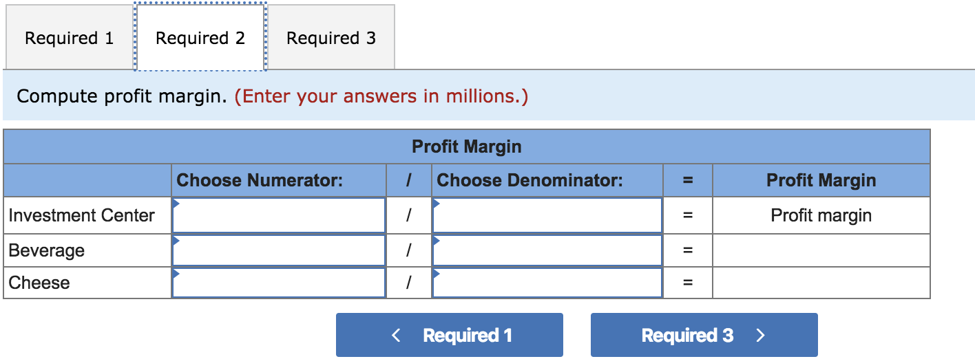 two of its divisions for a recent year. ($ millions) Invested assets,