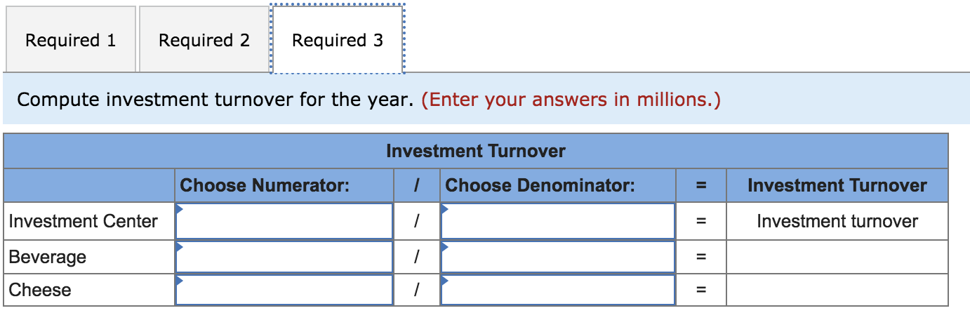 beginning Invested assets, ending Sales Operating income Beverage Division $2,669 2,597 2,685