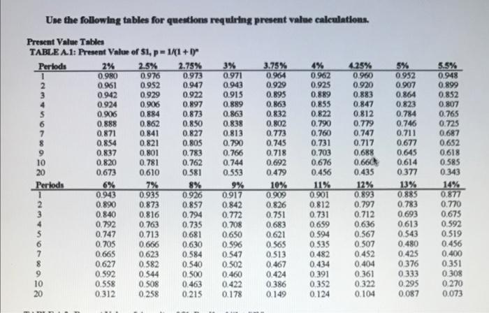 the present value calculations question 1 of 24 2:26:42 QUESTION A- Accounting