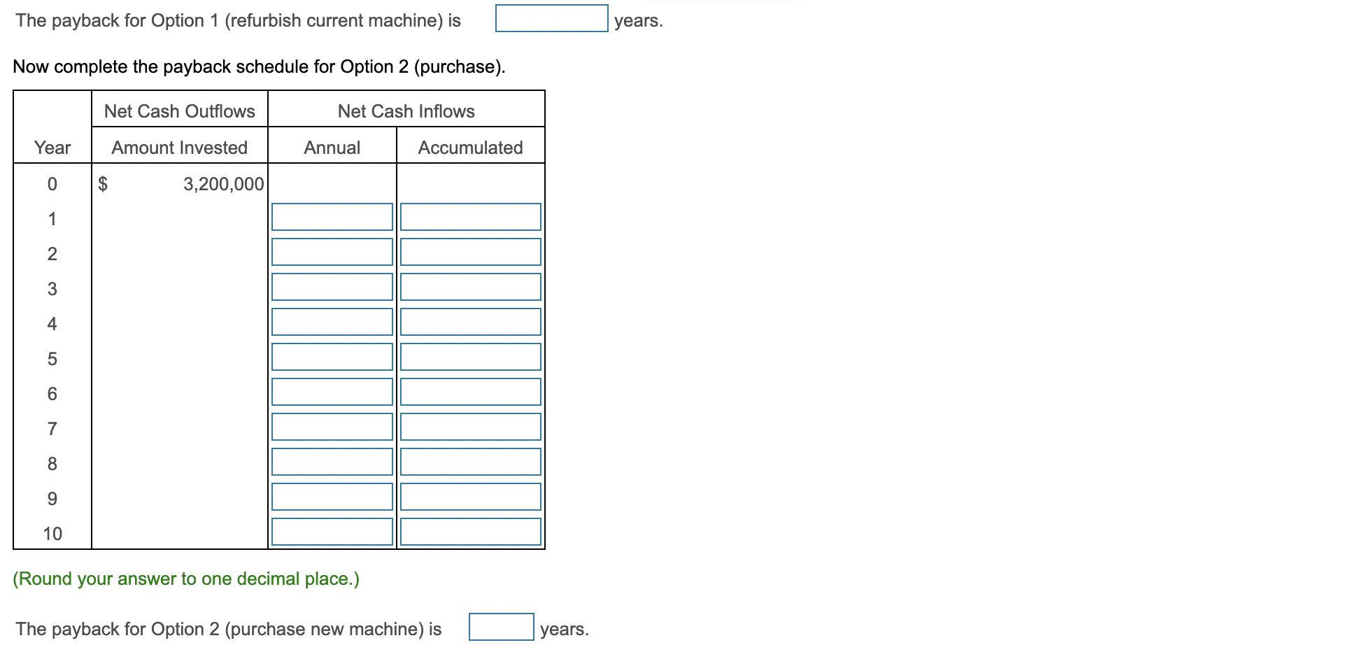 is to refurbish the current machine at a cost of $1,200,000. If