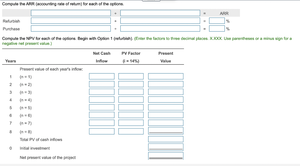 refurbished, Gilpin expects the machine to last another eight years and then
