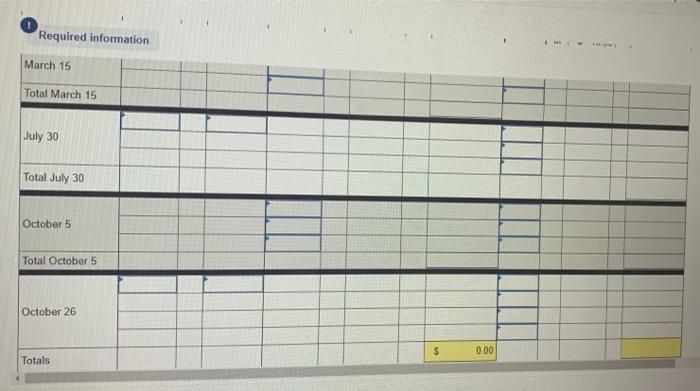 Hemming Company reported the following current-year purchases and sales for its only