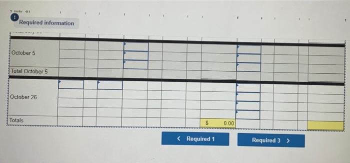 1 Beginning inventory 240 units @ $11.60 - $ 2,784 January 10